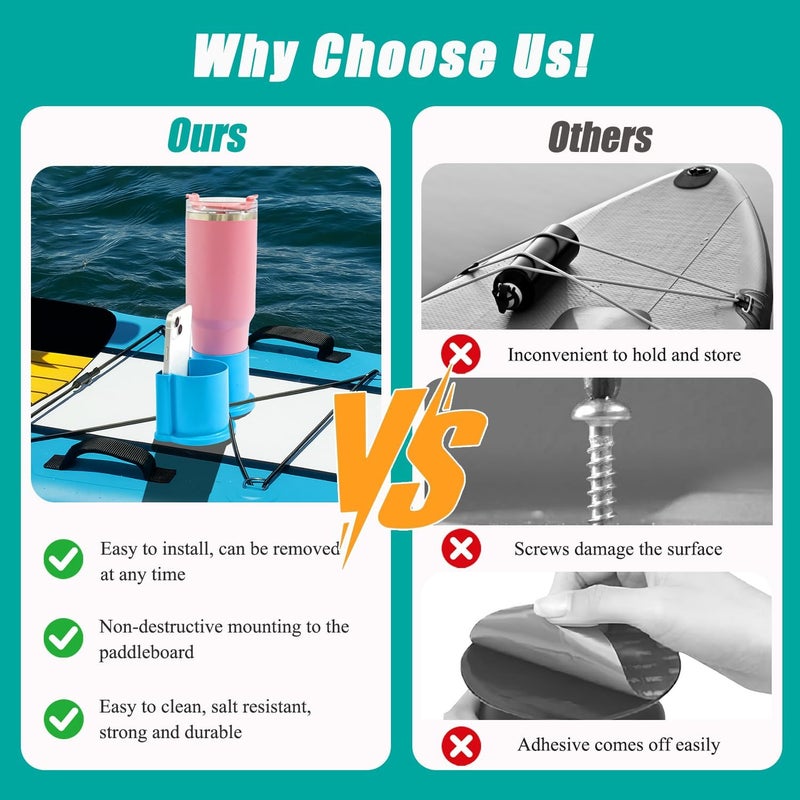 MOSZANDI Paddleboard Cup Holder, Kayak Drink Holder for Paddle Board Cup and Phone Holder, Sup Surfboards Canoes Kayak Paddle Board Accessories for Types of Cup Bottle Drink - Image 5